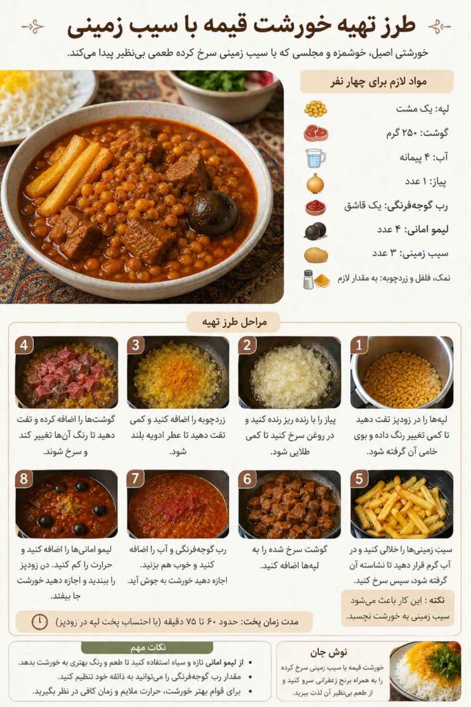 دستور پخت قیمه سیب زمینی